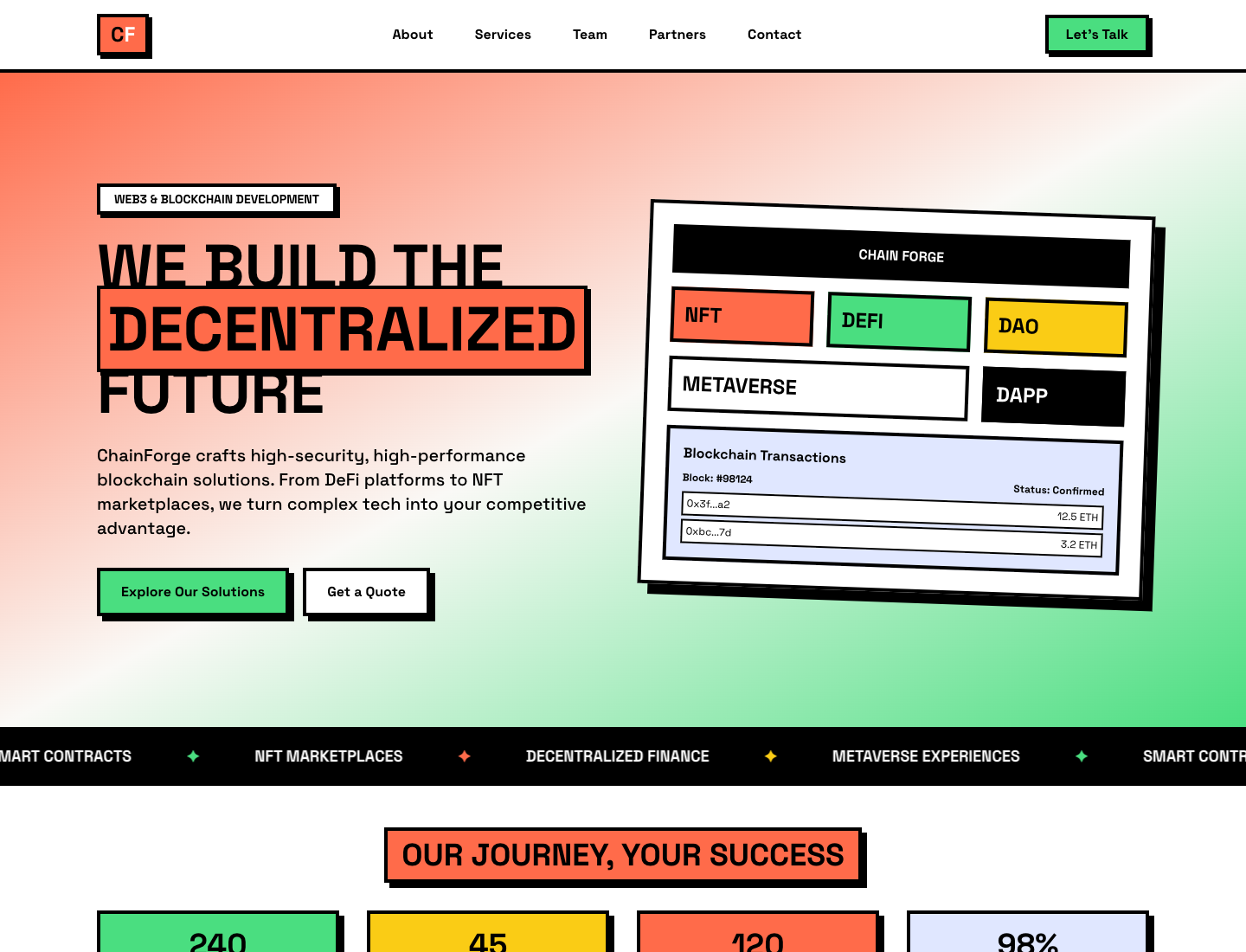 Blockchain Bold