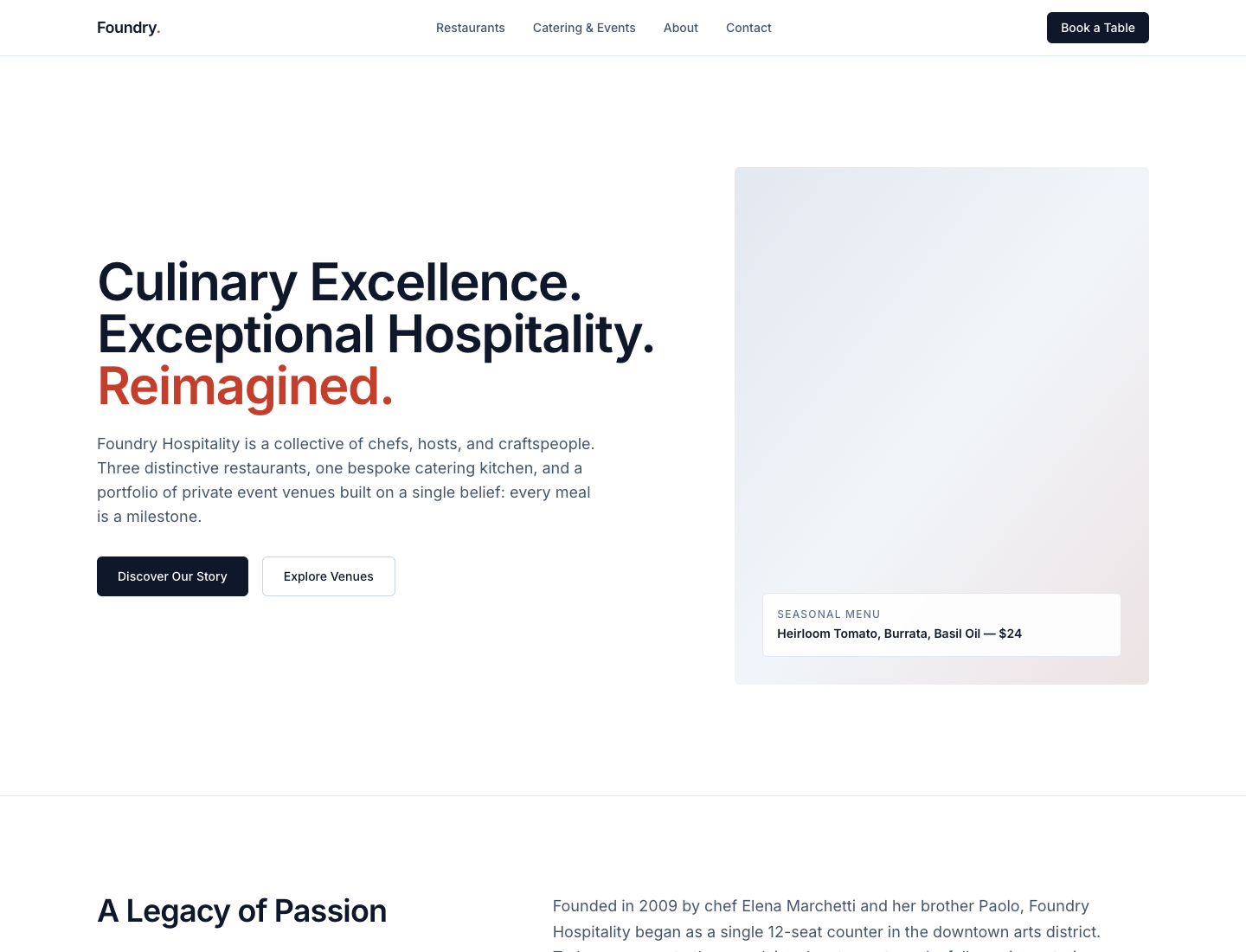 Foundry Hospitality