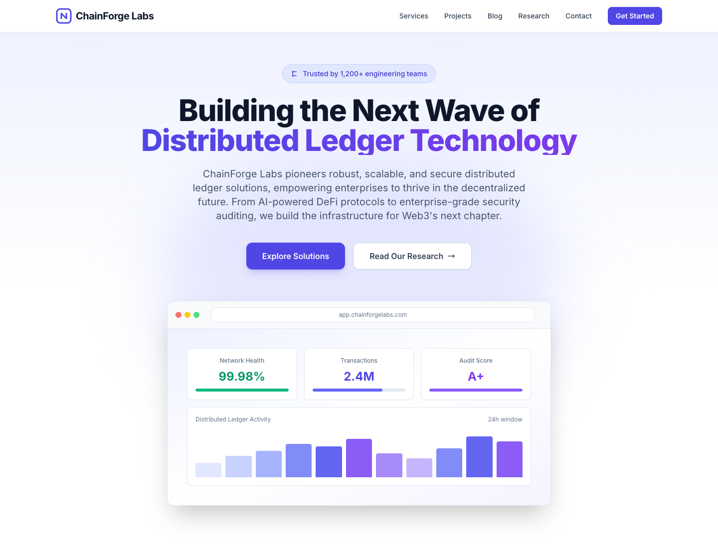Ledger Forge